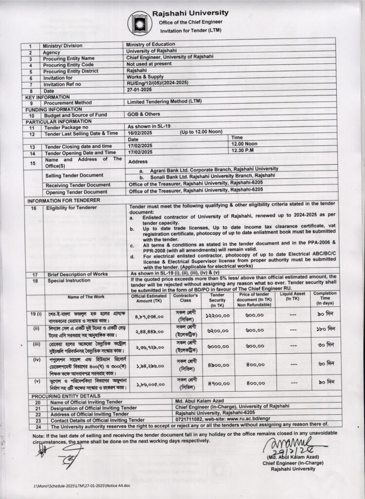 Method 27 Form Limited Tendering Method 27-08-2025 – Engineering Section